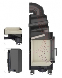 Obrázok pre Krbová vložka MBM 10 kW BS ľavé presklenie s výsuvným otváraním dvierok a ohýbaným sklom