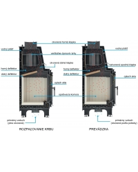 Obrázok pre Teplovodná krbová vložka AQUARIO M12 s dvojitým sklom GLASS a dochladzovacou špirálou